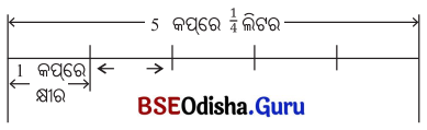 Class 7 Maths Chapter 8 Question Answer Odia Medium ଭଗ୍ନସଂଖ୍ୟାର ବ୍ୟବହାର 38