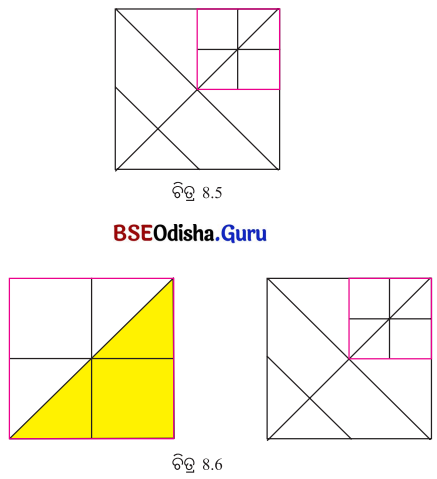 Class 7 Maths Chapter 8 Question Answer Odia Medium ଭଗ୍ନସଂଖ୍ୟାର ବ୍ୟବହାର 40