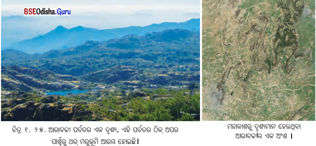 Class 7 Social Science Chapter 1 Notes Odia Medium ଭାରତର ଭୌଗୋଳିକ ବିବିଧତା-13