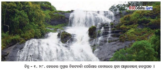 Class 7 Social Science Chapter 1 Notes Odia Medium ଭାରତର ଭୌଗୋଳିକ ବିବିଧତା-15