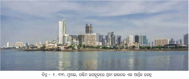 Class 7 Social Science Chapter 1 Notes Odia Medium ଭାରତର ଭୌଗୋଳିକ ବିବିଧତା-18
