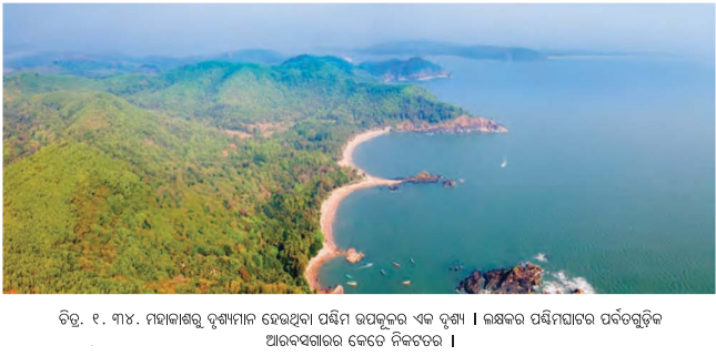 Class 7 Social Science Chapter 1 Notes Odia Medium ଭାରତର ଭୌଗୋଳିକ ବିବିଧତା-19