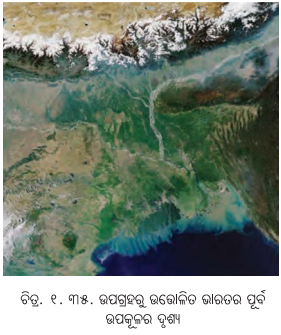 Class 7 Social Science Chapter 1 Notes Odia Medium ଭାରତର ଭୌଗୋଳିକ ବିବିଧତା-20