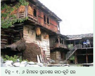 Class 7 Social Science Chapter 1 Notes Odia Medium ଭାରତର ଭୌଗୋଳିକ ବିବିଧତା-4