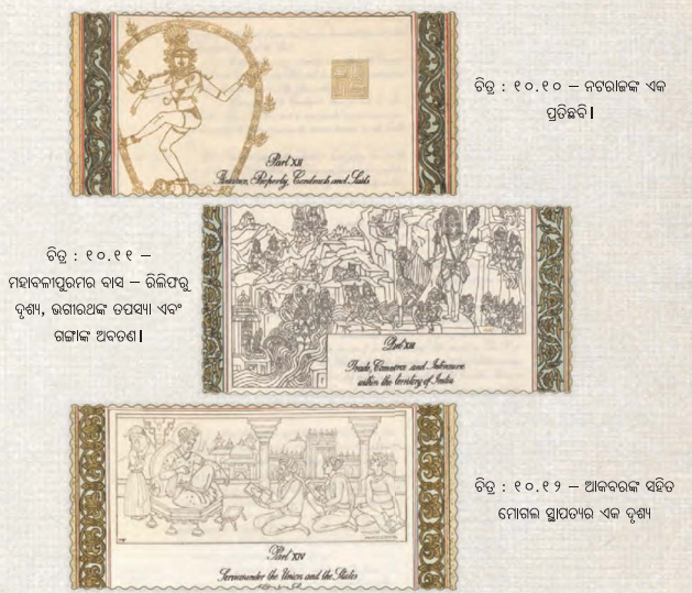 Class 7 Social Science Chapter 10 Notes Odia Medium ଭାରତର ସମ୍ବିଧାନ ଏକ ପରିଚୟ-9