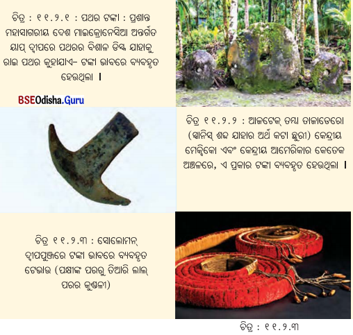 Class 7 Social Science Chapter 11 Notes Odia Medium ଦ୍ରବ୍ୟ ବିନିମୟରୁ ମୁଦ୍ରା ପର୍ଯ୍ୟନ୍ତ-1
