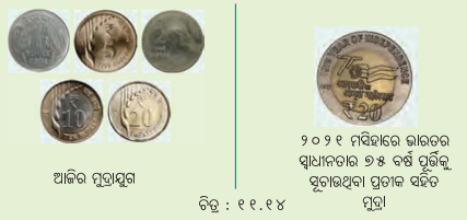 Class 7 Social Science Chapter 11 Notes Odia Medium ଦ୍ରବ୍ୟ ବିନିମୟରୁ ମୁଦ୍ରା ପର୍ଯ୍ୟନ୍ତ-10