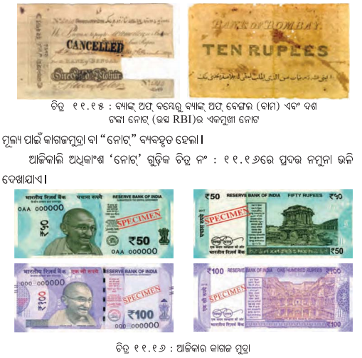 Class 7 Social Science Chapter 11 Notes Odia Medium ଦ୍ରବ୍ୟ ବିନିମୟରୁ ମୁଦ୍ରା ପର୍ଯ୍ୟନ୍ତ-11