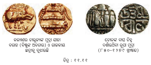 Class 7 Social Science Chapter 11 Notes Odia Medium ଦ୍ରବ୍ୟ ବିନିମୟରୁ ମୁଦ୍ରା ପର୍ଯ୍ୟନ୍ତ-7