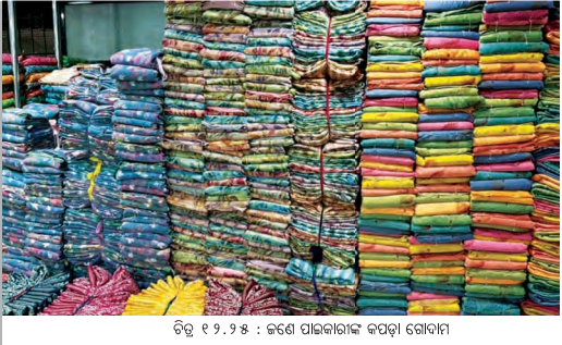 Class 7 Social Science Chapter 12 Notes Odia Medium ବଜାରକୁ ବୁଝିବା-10