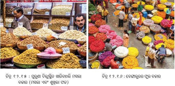Class 7 Social Science Chapter 12 Notes Odia Medium ବଜାରକୁ ବୁଝିବା-5