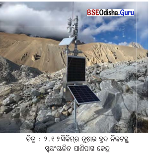 Class 7 Social Science Chapter 2 Notes Odia Medium ପାଣିପାଗକୁ ବୁଝିବା-10