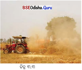 Class 7 Social Science Chapter 3 Notes Odia Medium ଭାରତର ଜଳବାୟୁ-1