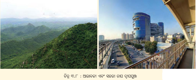 Class 7 Social Science Chapter 3 Notes Odia Medium ଭାରତର ଜଳବାୟୁ-6