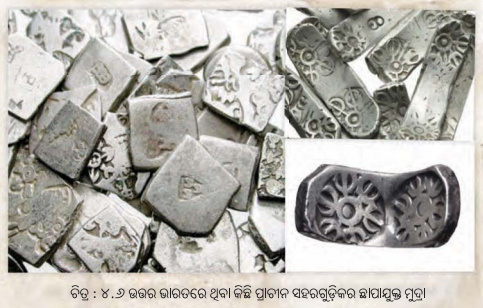 Class 7 Social Science Chapter 4 Notes Odia Medium ନୂତନ ଅଭ୍ୟୁଦୟ ସହର ଓ ରାଜ୍ୟ-5