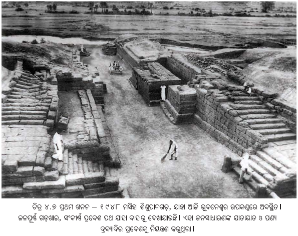 Class 7 Social Science Chapter 4 Notes Odia Medium ନୂତନ ଅଭ୍ୟୁଦୟ ସହର ଓ ରାଜ୍ୟ-6