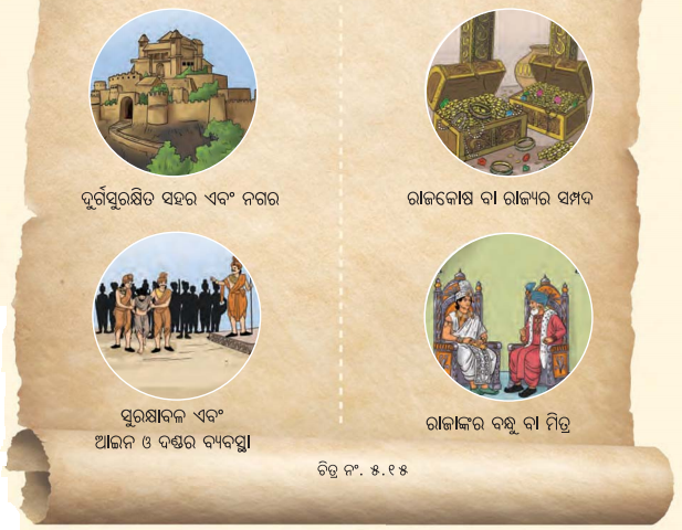 Class 7 Social Science Chapter 5 Notes Odia Medium ସାମ୍ରାଜ୍ୟର ଅଭ୍ୟୁଦୟ-10