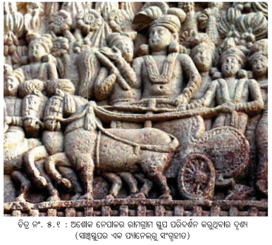 Class 7 Social Science Chapter 5 Notes Odia Medium ସାମ୍ରାଜ୍ୟର ଅଭ୍ୟୁଦୟ-11