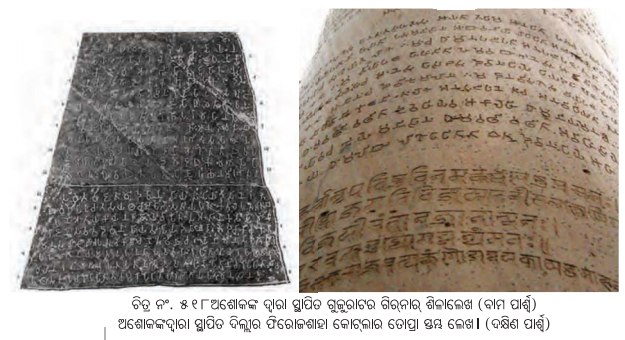 Class 7 Social Science Chapter 5 Notes Odia Medium ସାମ୍ରାଜ୍ୟର ଅଭ୍ୟୁଦୟ-13