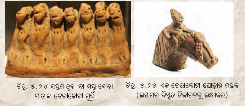 Class 7 Social Science Chapter 5 Notes Odia Medium ସାମ୍ରାଜ୍ୟର ଅଭ୍ୟୁଦୟ-17