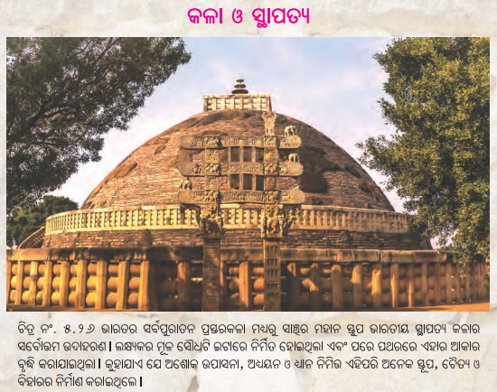 Class 7 Social Science Chapter 5 Notes Odia Medium ସାମ୍ରାଜ୍ୟର ଅଭ୍ୟୁଦୟ-18