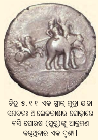 Class 7 Social Science Chapter 5 Notes Odia Medium ସାମ୍ରାଜ୍ୟର ଅଭ୍ୟୁଦୟ-6