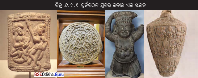 Class 7 Social Science Chapter 6 Notes Odia Medium ପୁନର୍ଗଠନର ଯୁଗ-1