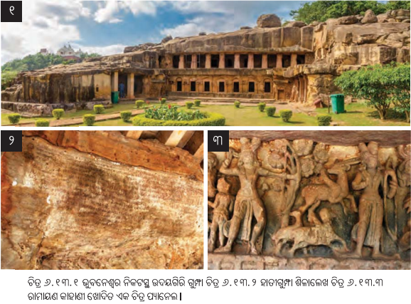Class 7 Social Science Chapter 6 Notes Odia Medium ପୁନର୍ଗଠନର ଯୁଗ-12