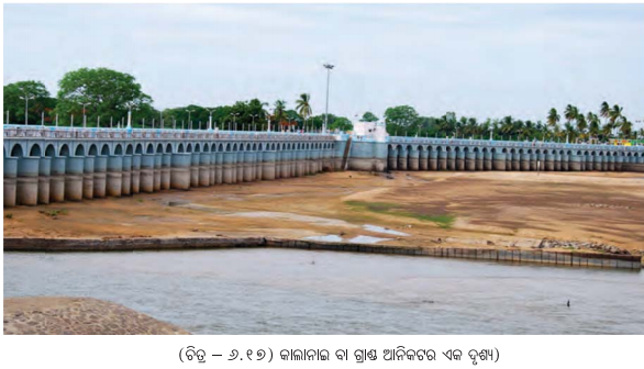 Class 7 Social Science Chapter 6 Notes Odia Medium ପୁନର୍ଗଠନର ଯୁଗ-14
