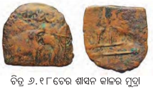 Class 7 Social Science Chapter 6 Notes Odia Medium ପୁନର୍ଗଠନର ଯୁଗ-16