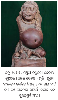 Class 7 Social Science Chapter 6 Notes Odia Medium ପୁନର୍ଗଠନର ଯୁଗ-22