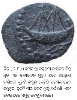 Class 7 Social Science Chapter 6 Notes Odia Medium ପୁନର୍ଗଠନର ଯୁଗ-7