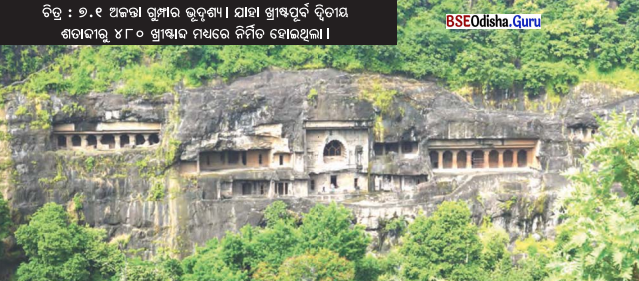 Class 7 Social Science Chapter 7 Notes Odia Medium ଗୁପ୍ତଯୁଗ ନିରନ୍ତର ସୃଜନଶୀଳତାର ଏକ ନିଦର୍ଶନ-1