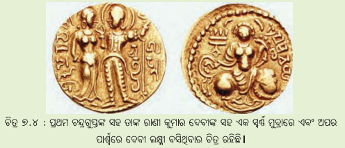 Class 7 Social Science Chapter 7 Notes Odia Medium ଗୁପ୍ତଯୁଗ ନିରନ୍ତର ସୃଜନଶୀଳତାର ଏକ ନିଦର୍ଶନ-4