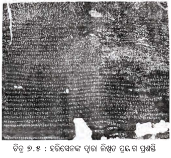 Class 7 Social Science Chapter 7 Notes Odia Medium ଗୁପ୍ତଯୁଗ ନିରନ୍ତର ସୃଜନଶୀଳତାର ଏକ ନିଦର୍ଶନ-5