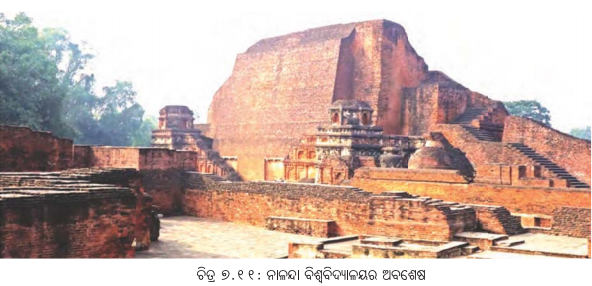 Class 7 Social Science Chapter 7 Notes Odia Medium ଗୁପ୍ତଯୁଗ ନିରନ୍ତର ସୃଜନଶୀଳତାର ଏକ ନିଦର୍ଶନ-8