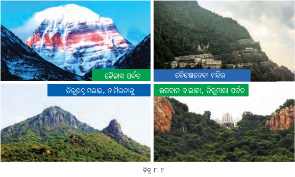 Class 7 Social Science Chapter 8 Notes Odia Medium ଭୂମି ପବିତ୍ର ହୁଏ କିପରି-8