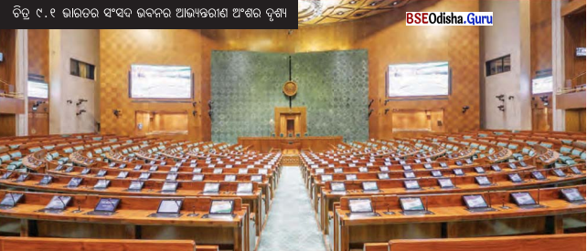 Class 7 Social Science Chapter 9 Notes Odia Medium ଶାସକଙ୍କ ଠାରୁ ଶାସିତଙ୍କ ପର୍ଯ୍ୟନ୍ତ ସରକାରର ପ୍ରକାର ଭେଦ-1