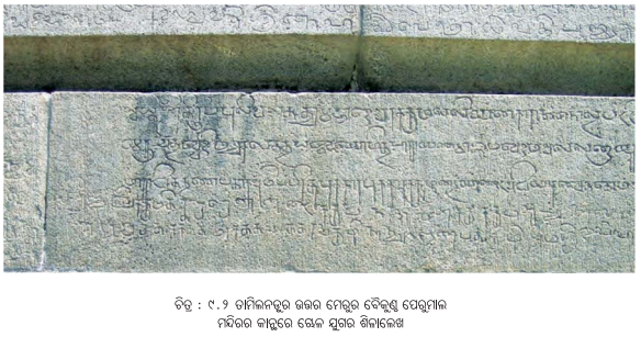 Class 7 Social Science Chapter 9 Notes Odia Medium ଶାସକଙ୍କ ଠାରୁ ଶାସିତଙ୍କ ପର୍ଯ୍ୟନ୍ତ ସରକାରର ପ୍ରକାର ଭେଦ-3