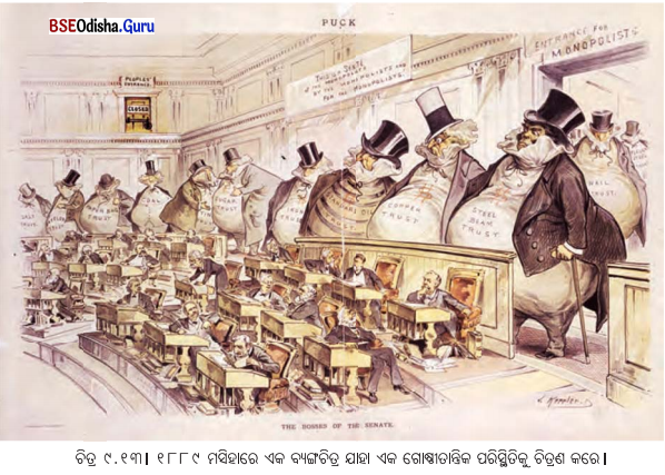 Class 7 Social Science Chapter 9 Notes Odia Medium ଶାସକଙ୍କ ଠାରୁ ଶାସିତଙ୍କ ପର୍ଯ୍ୟନ୍ତ ସରକାରର ପ୍ରକାର ଭେଦ-7