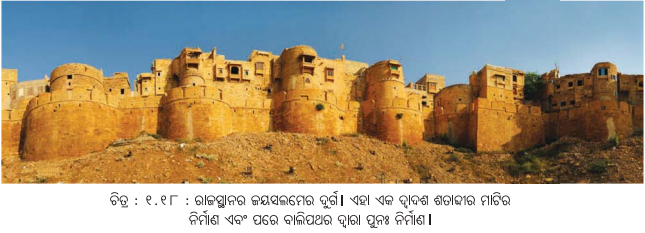 Class 8 Social Science Chapter 1 Notes Odia Medium ପ୍ରାକୃତିକ ସମ୍ବଳ ଓ ତା’ର ବ୍ୟବହାର-11