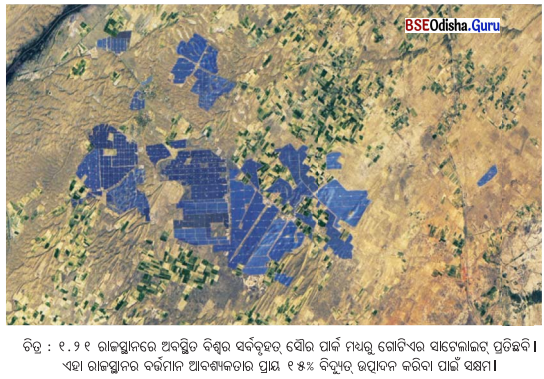 Class 8 Social Science Chapter 1 Notes Odia Medium ପ୍ରାକୃତିକ ସମ୍ବଳ ଓ ତା’ର ବ୍ୟବହାର-14