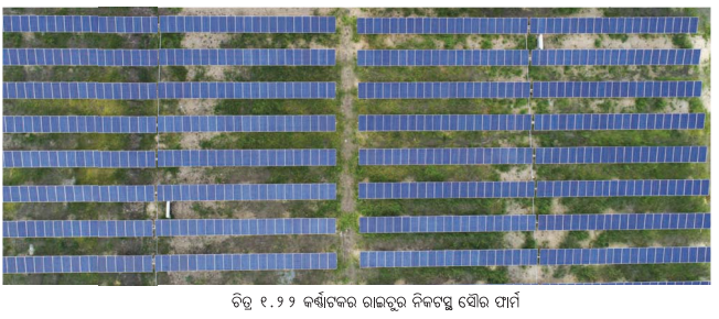 Class 8 Social Science Chapter 1 Notes Odia Medium ପ୍ରାକୃତିକ ସମ୍ବଳ ଓ ତା’ର ବ୍ୟବହାର-15