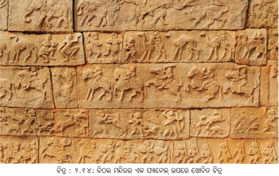 Class 8 Social Science Chapter 2 Notes Odia Medium ଭାରତର ରାଜନୈତିକ ମାନଚିତ୍ରର ପୁନର୍ଗଠନ-12