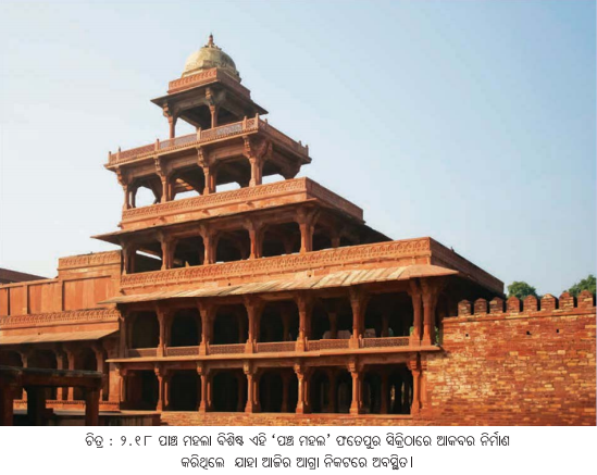Class 8 Social Science Chapter 2 Notes Odia Medium ଭାରତର ରାଜନୈତିକ ମାନଚିତ୍ରର ପୁନର୍ଗଠନ-16