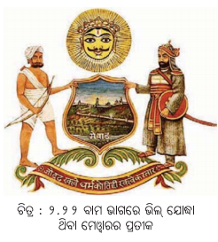 Class 8 Social Science Chapter 2 Notes Odia Medium ଭାରତର ରାଜନୈତିକ ମାନଚିତ୍ରର ପୁନର୍ଗଠନ-21