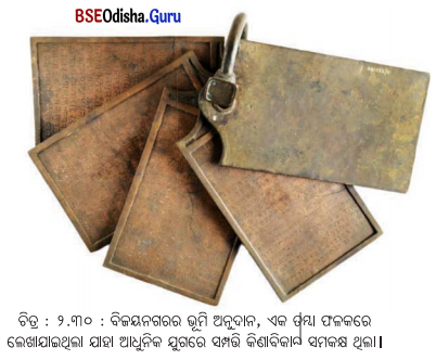 Class 8 Social Science Chapter 2 Notes Odia Medium ଭାରତର ରାଜନୈତିକ ମାନଚିତ୍ରର ପୁନର୍ଗଠନ-28