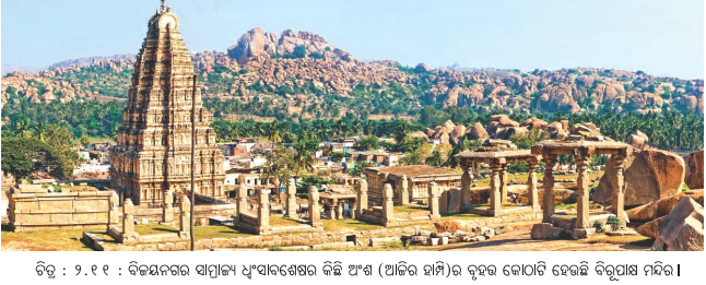 Class 8 Social Science Chapter 2 Notes Odia Medium ଭାରତର ରାଜନୈତିକ ମାନଚିତ୍ରର ପୁନର୍ଗଠନ-9