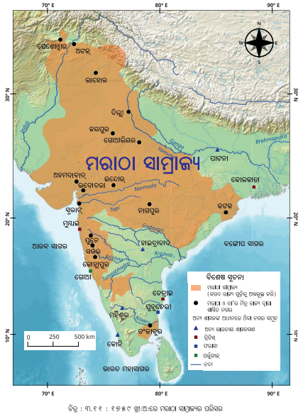 Class 8 Social Science Chapter 3 Notes Odia Medium ମରାଠା ସାମ୍ରାଜ୍ୟର ଉତ୍ଥାନ-10