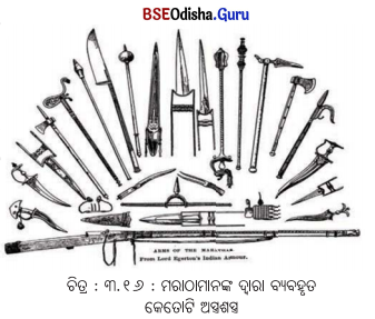 Class 8 Social Science Chapter 3 Notes Odia Medium ମରାଠା ସାମ୍ରାଜ୍ୟର ଉତ୍ଥାନ-14